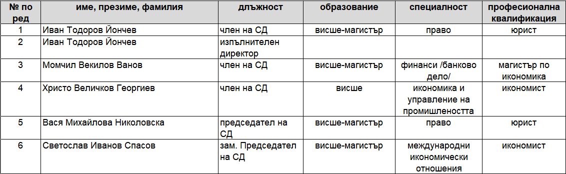 Screenshot 2022 10 19 095831