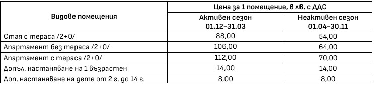 borovec 2024